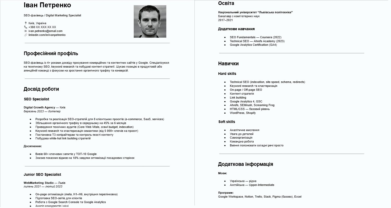 Приклад резюме SEO-фахівця